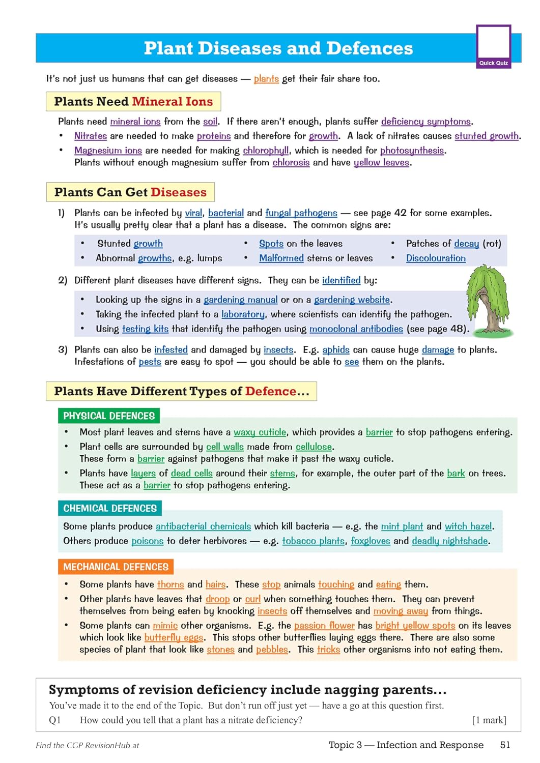 GCSE Biology AQA Higher Revision Guide with CGP RevisionHub (CGP AQA GCSE Biology)