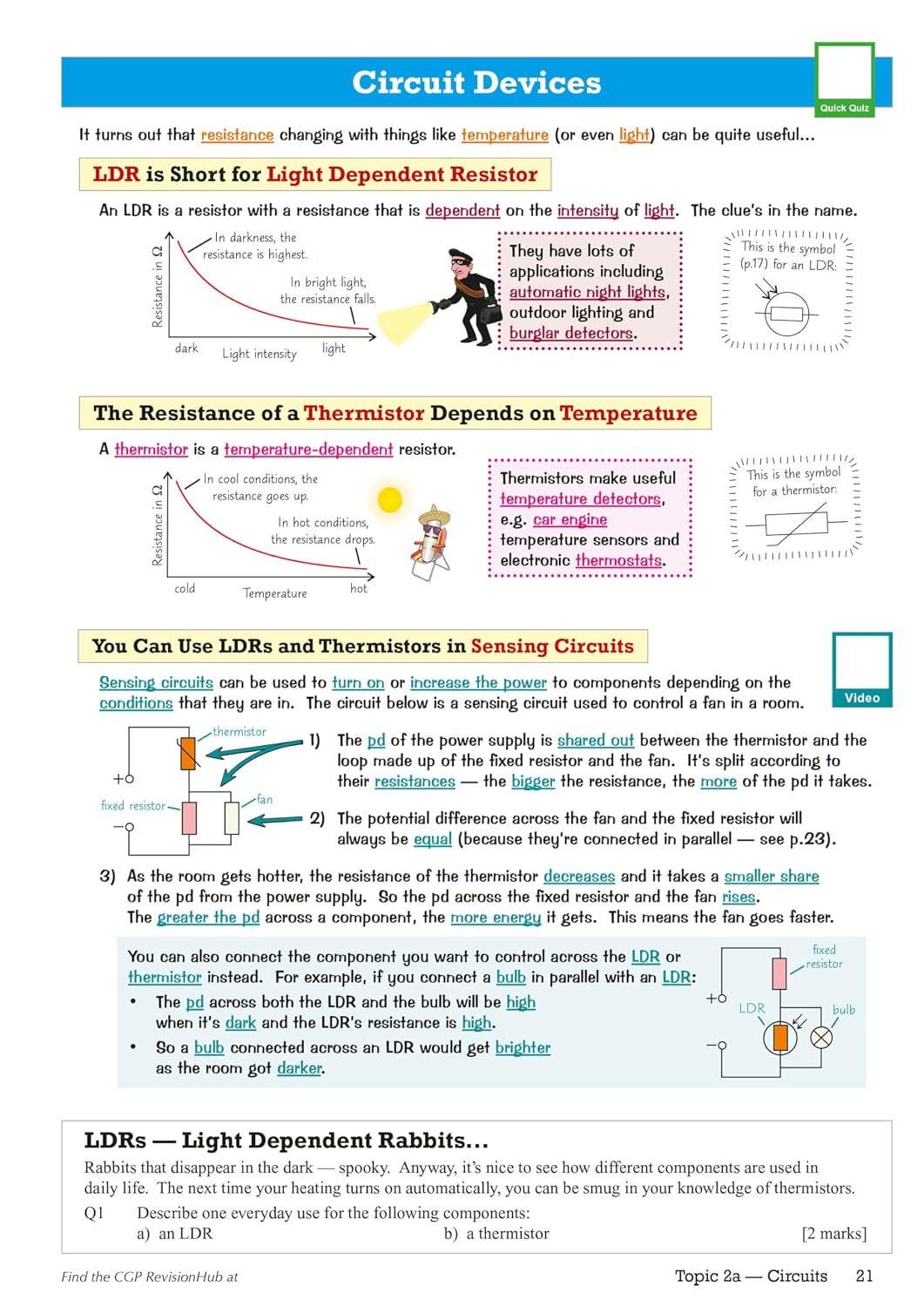 GCSE Physics AQA Higher Revision Guide with CGP RevisionHub (CGP AQA GCSE Physics)