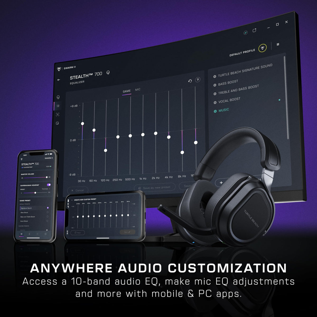 Turtle Beach Stealth 700 Wireless Gaming Headset for XBOX, PS5, PC, Mobile