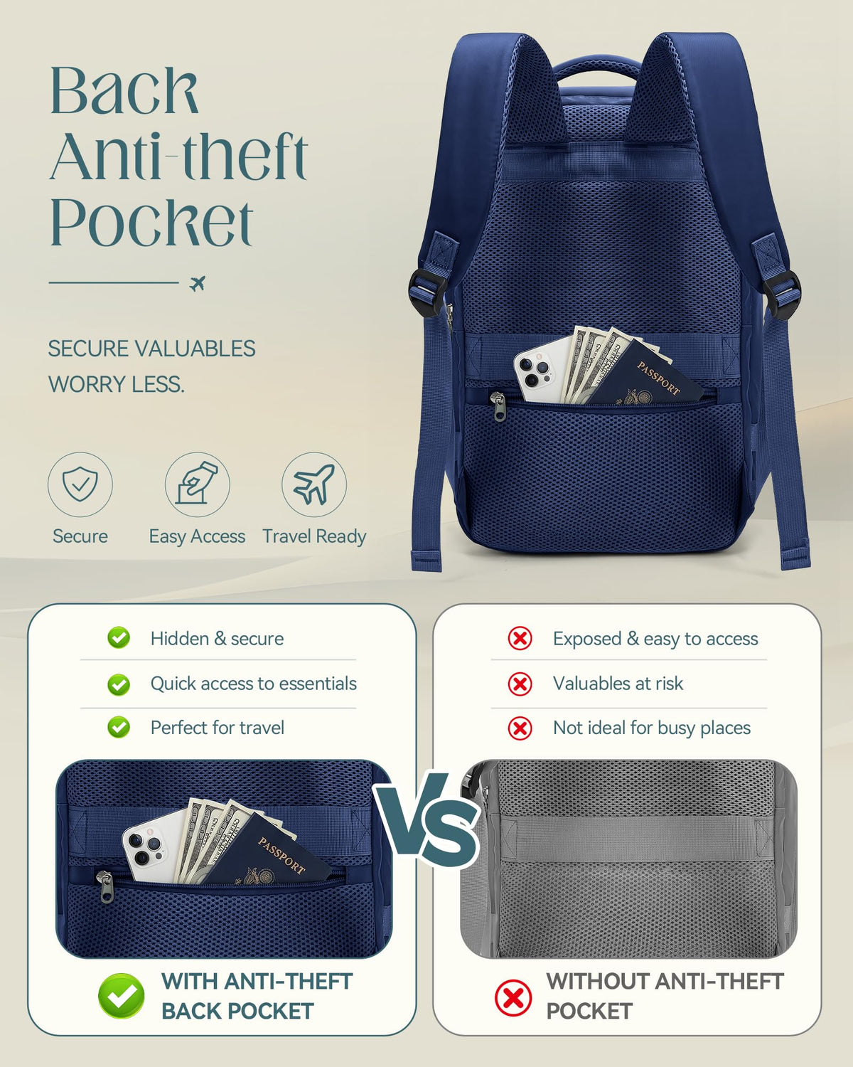 Lossga for Ryanair Cabin Bags 40x30x20,Cabin Bag Travel Backpack