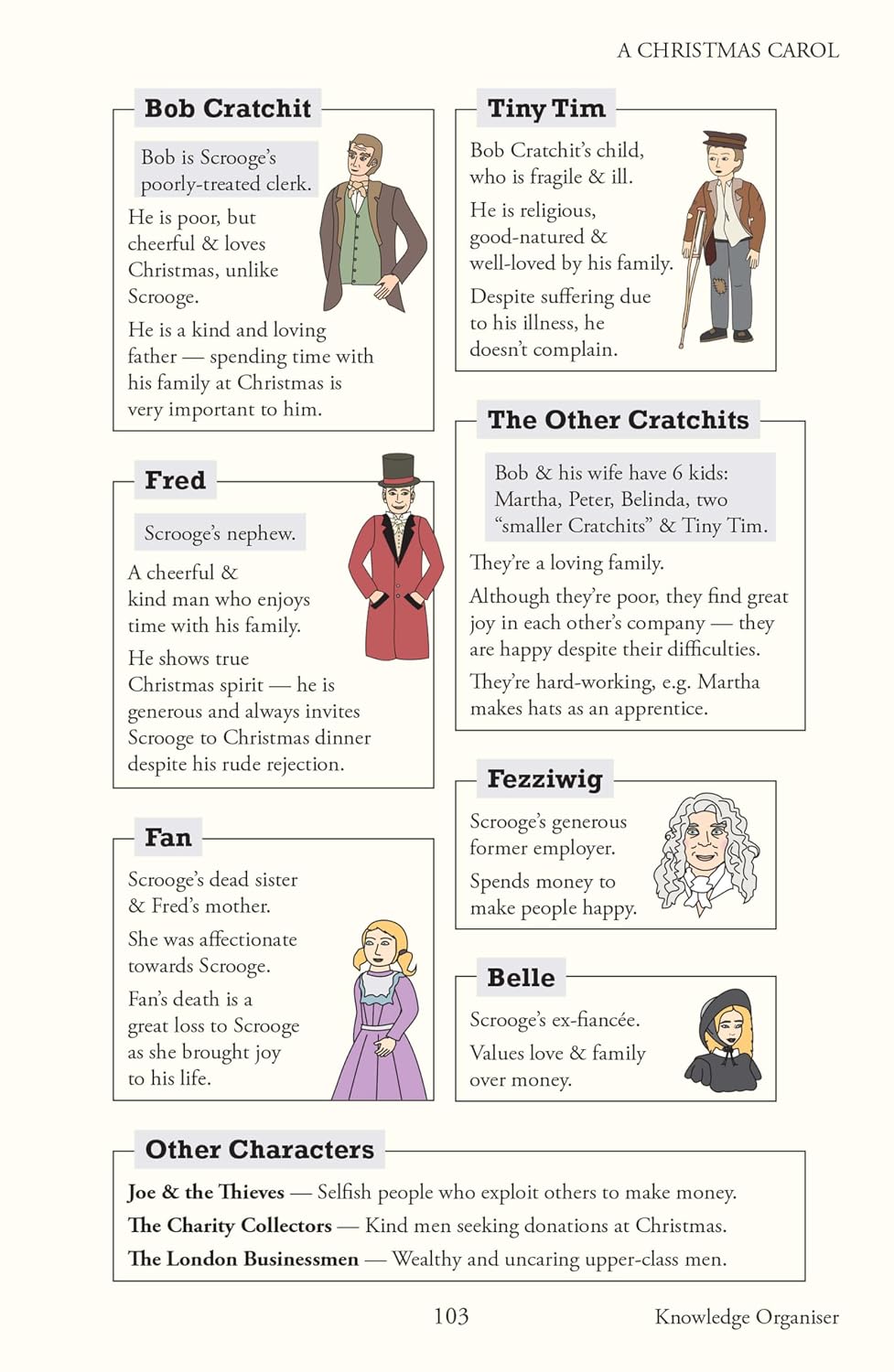 A Christmas Carol - The Complete Novel with Annotations and Knowledge Organisers: for the 2027 and 2028 exams (CGP School Classics)