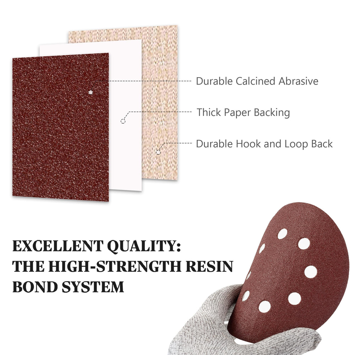 SATC Sanding Discs 150 Grit 110PCS Orbital Sander Discs 125mm Hook and Loop Round Orbital Sander Pads for Sanding