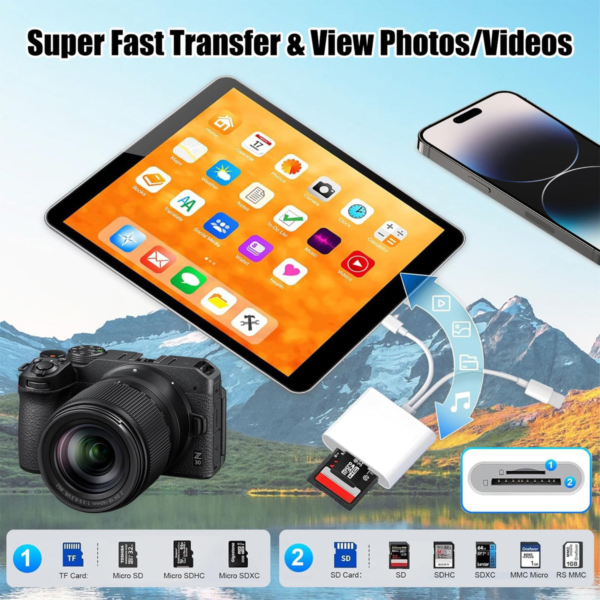 La Brodée USB C SD Card Reader for iPhone, Dual Slot Memory Card Reader