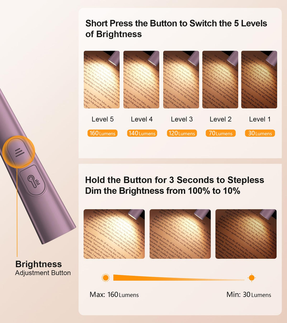Gritin Book Light, Eye Caring 4-Color&5-Brightness Neck Light Reading Lamp