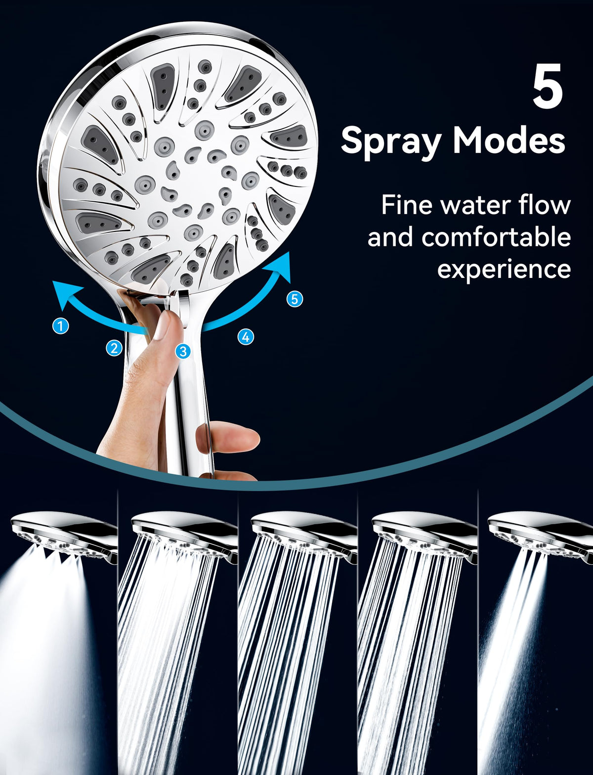 Magichome Shower Head, High Pressure Shower Head with 5 Spray Modes