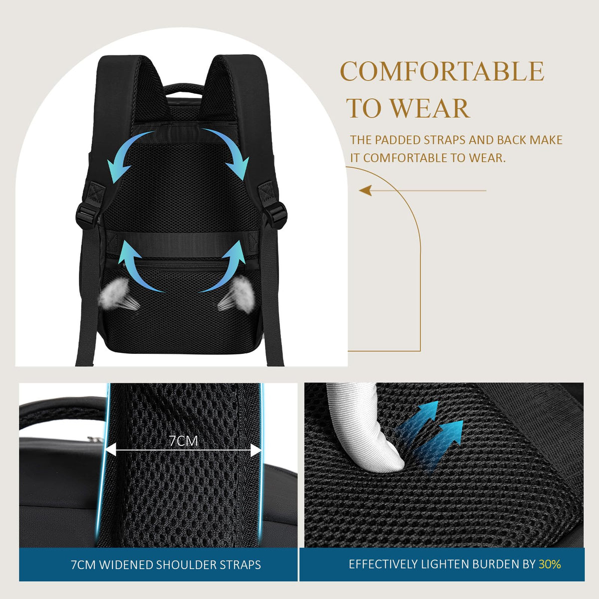 Lossga for Ryanair Cabin Bags 40x30x20,Cabin Bag Travel Backpack