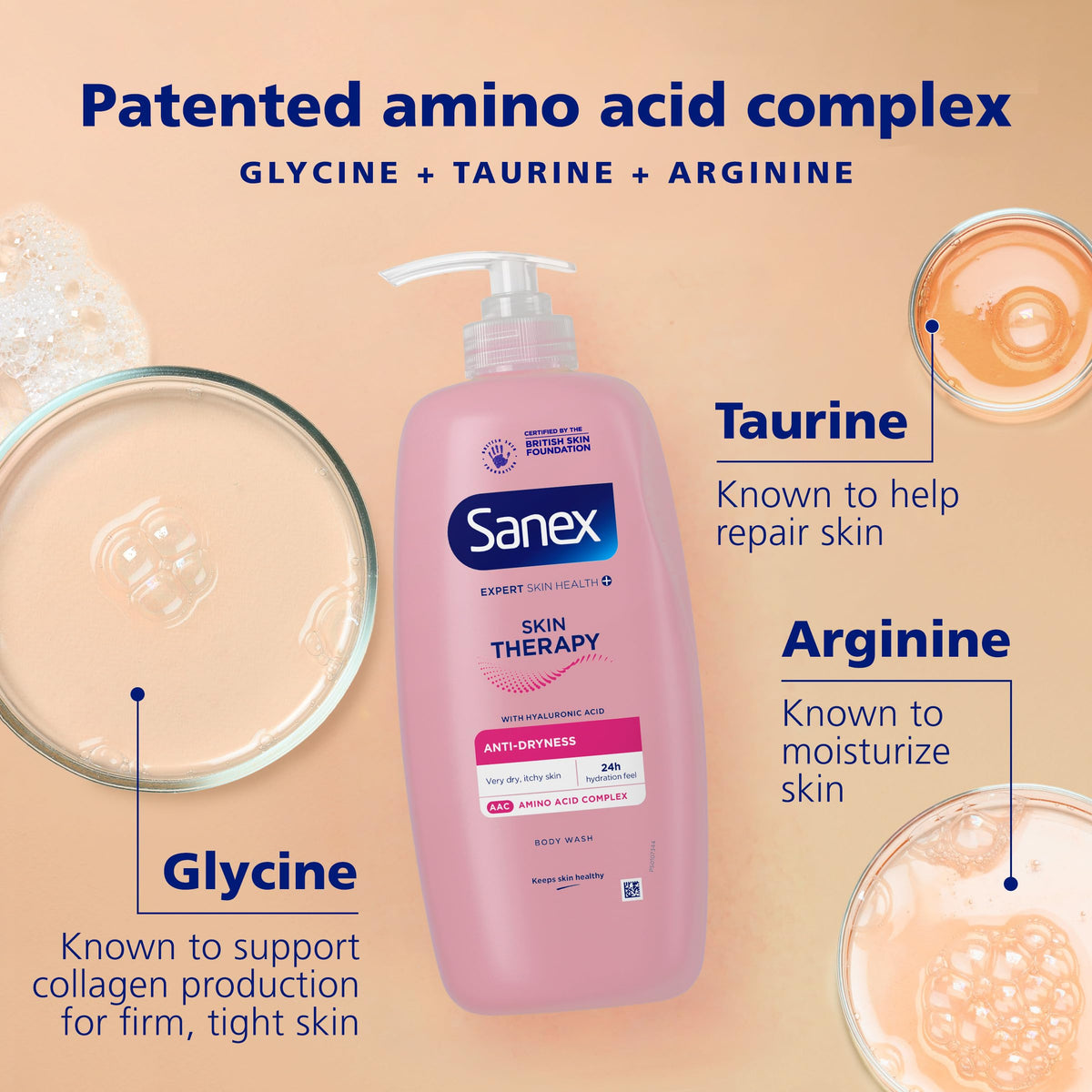 Sanex Skin Therapy Anti Irritation Body Wash 720ml, Pump