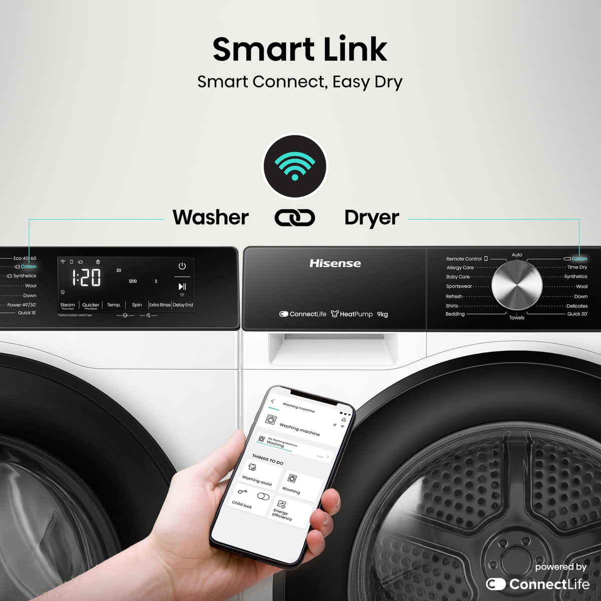 Hisense WF1G7021BW Freestanding 7 KG-Front Load Durable Inverter Washing Machine, Steam Wash-Quick Wash-15 Washing Programs-1200 RPM-White-Energy Rating B