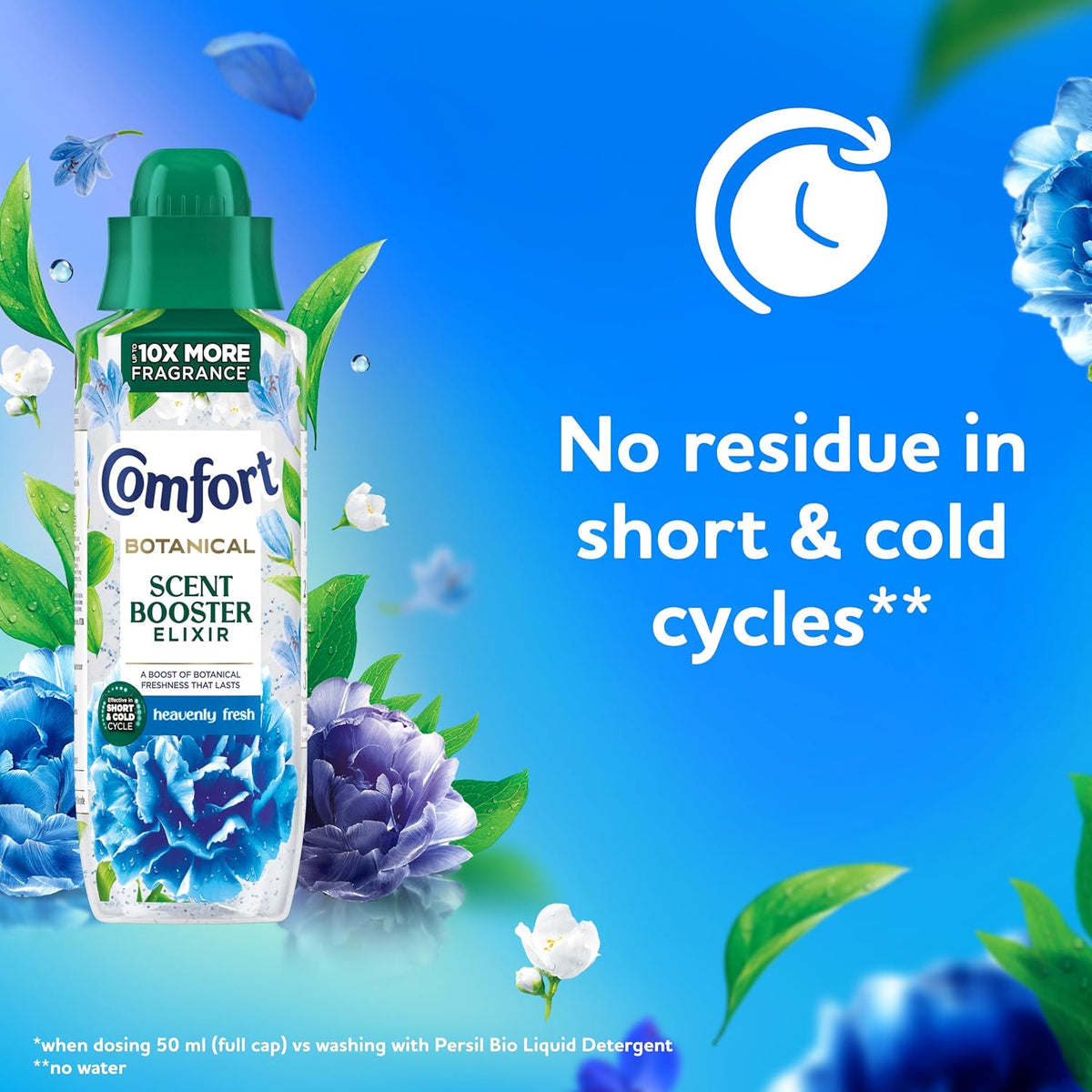 Comfort Botanical Heavenly Fresh Scent Booster Elixir up to 10x more fragrance* infuses laundry with long-lasting freshness 736 ml