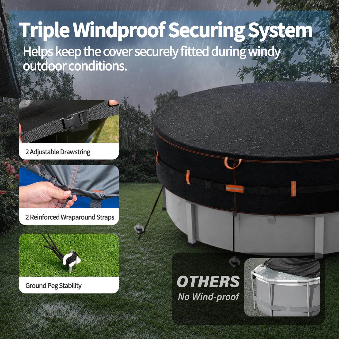 Round Pool Cover for above ground Swimming pools, Heavy Duty Oxford Fabric, Tear Resistant, Ideal for Circle & Round-shaped Pool, Waterproof and Dustproof (12FT, Black)