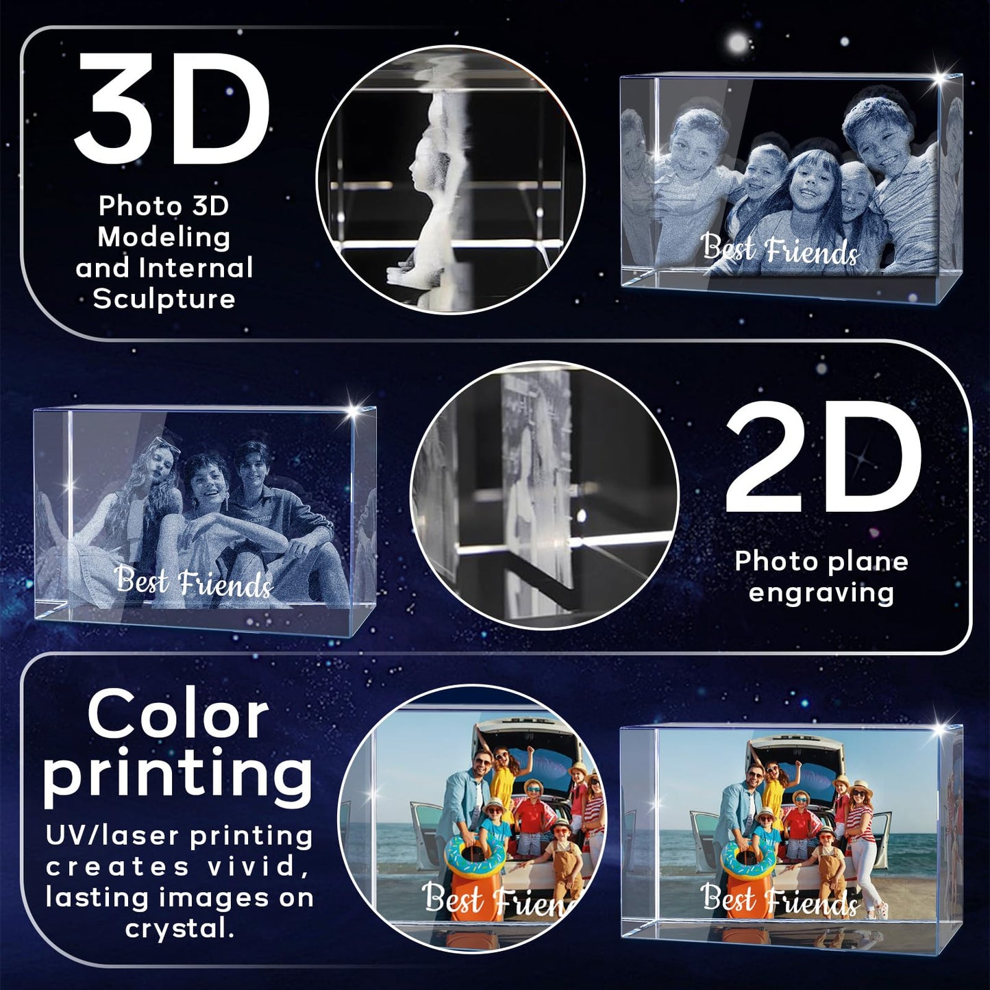 Personalised 3D Crystal Photo Gift, Custom Gifts with 3D Laser Etched, Engraved Inside the Crystal Using Your Photo Customized Memorial Custom Mother’s Day Picture Gift (Cuboid)