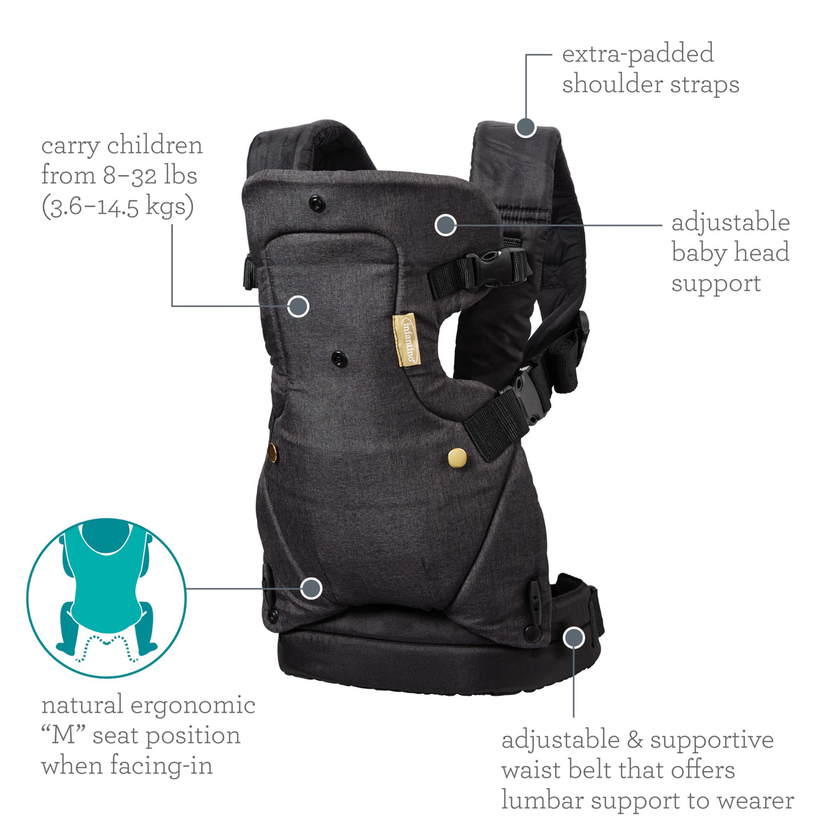 Infantino Flip Advanced 4-in-1 Baby Carrier - Ergonomic, Convertible, Face-in and Face-Out Front and Back Baby Carrier for Newborn to Toddler 3,6-14,5kg, Grey