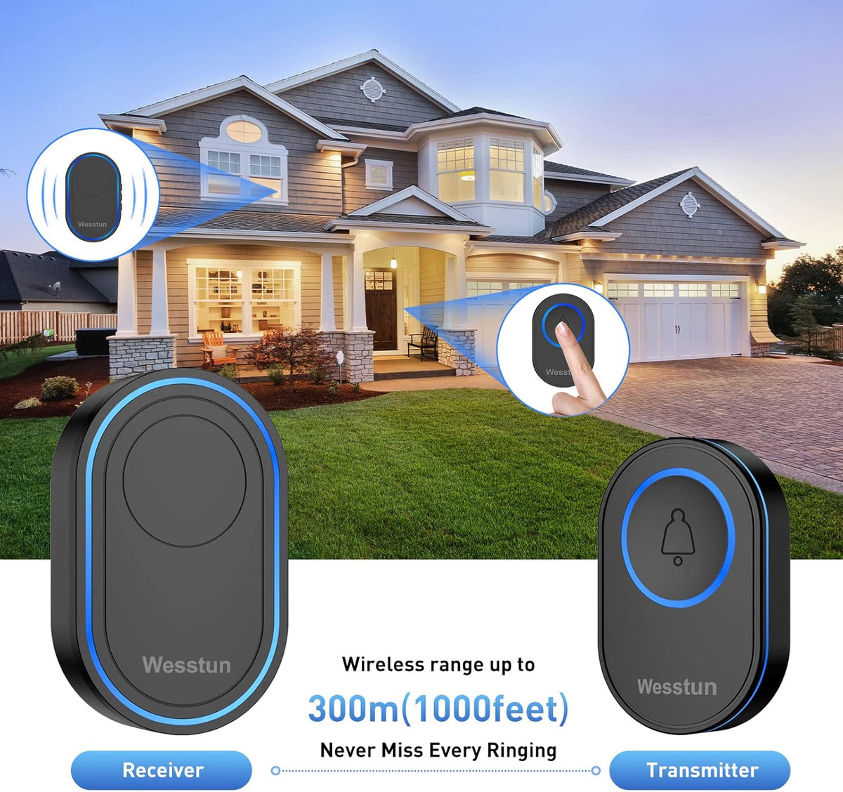 Wireless Doorbell, 300m Range with 39 Melodies, Easy Install, Black