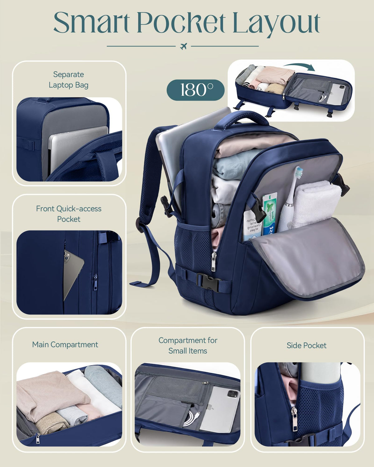 Lossga for Ryanair Cabin Bags 40x30x20,Cabin Bag Travel Backpack