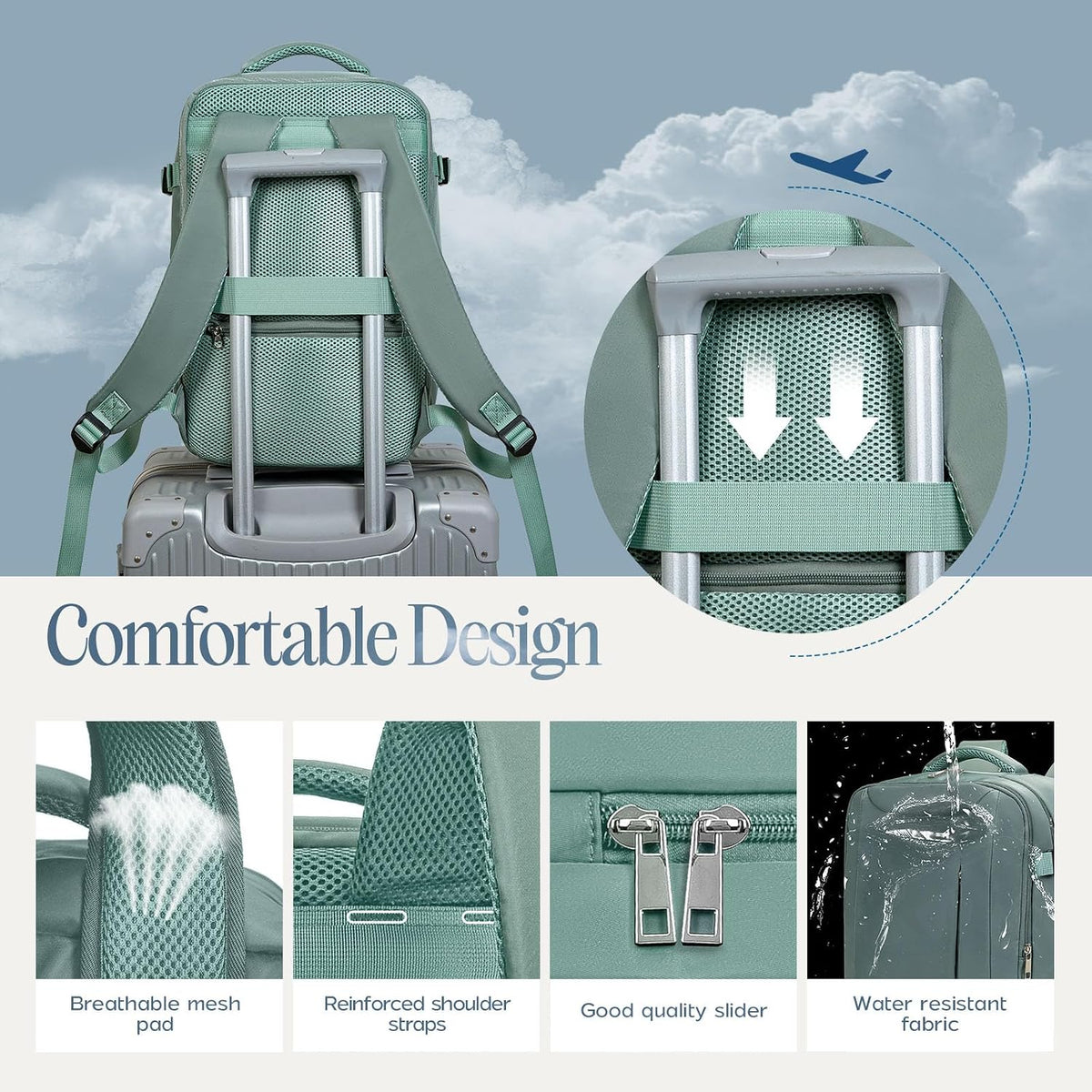 Xkdoai for Ryanair Cabin Bags 40x30x20,Backpack with TSA Approved Clear Bag