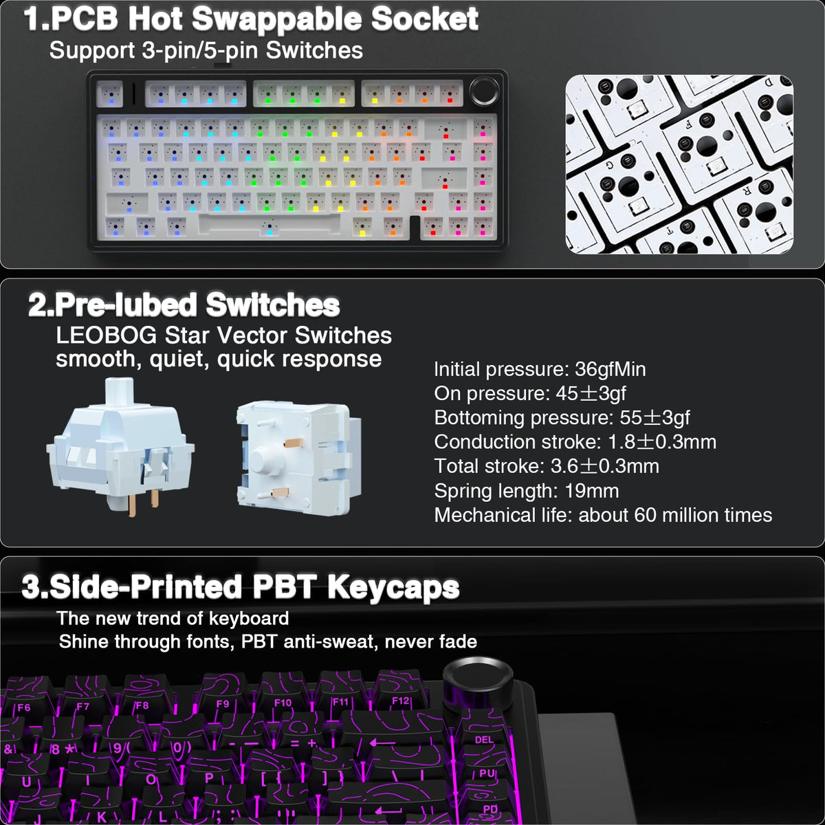 AULA F75 75% Wireless Mechanical Keyboard,2.4Ghz/Type-C/BT5.0 Gaming Keyboards,Advanced Structure,RGB Backlight,Hot Swappable Custom Keyboard for PC/Mac (Cool Black)