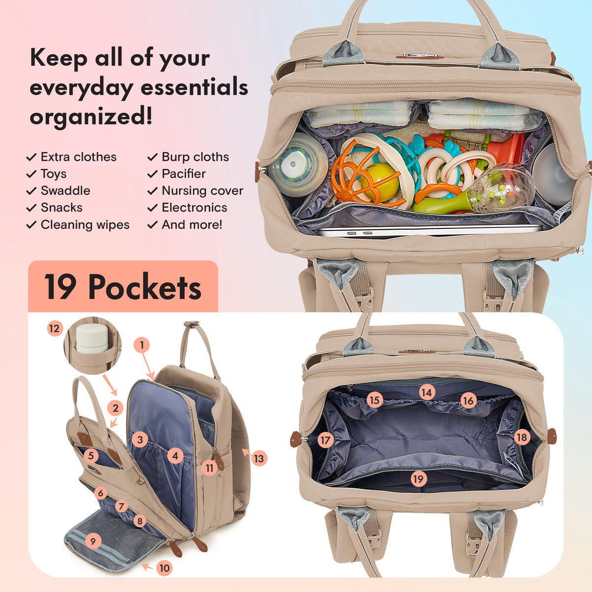Dikaslon Baby Changing Bags Backpack, Large Baby Bag, 19 Pockets, Outdoors