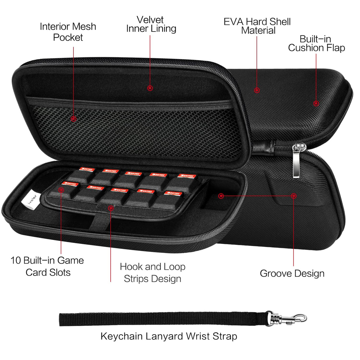 ivoler Carry Case for Nintendo Switch 2 (2025 Model) – Protective Portable Hard Shell Pouch Carrying Travel Game Bag for Nintendo Switch 2 Accessories Holds 12 Game Cartridge– Black