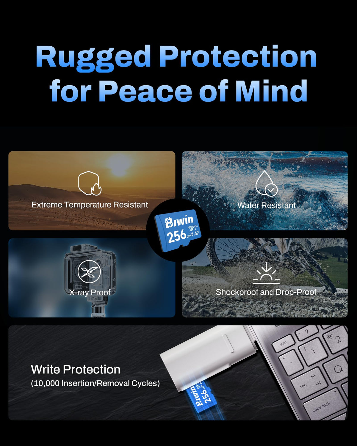 Biwin MS100 Micro SDXC Card 32GB, MicroSD UHS-I Memory Card, A1, V10, U1 Class 10, Up to 100 MB/s Read Speeds for Smartphones, Tablets, Home Security Camera and Dash Cams