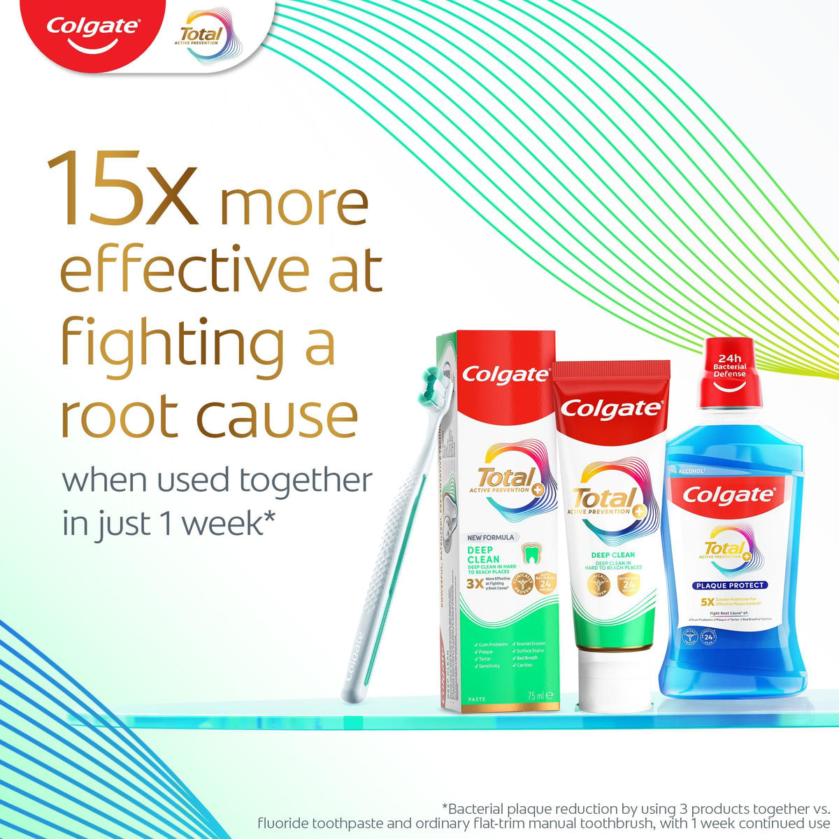 Colgate Total Active Prevention+ Decay + Erosion Defence Toothpaste, 75ml