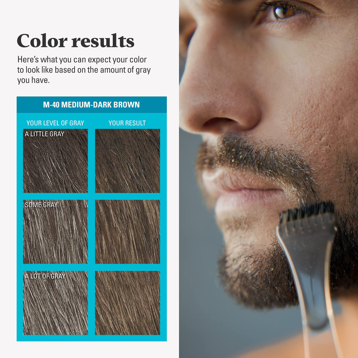 Just for men Moustache & Beard Dark Brown Dye, Eliminates Grey for a Thicker & Fuller Look M45
