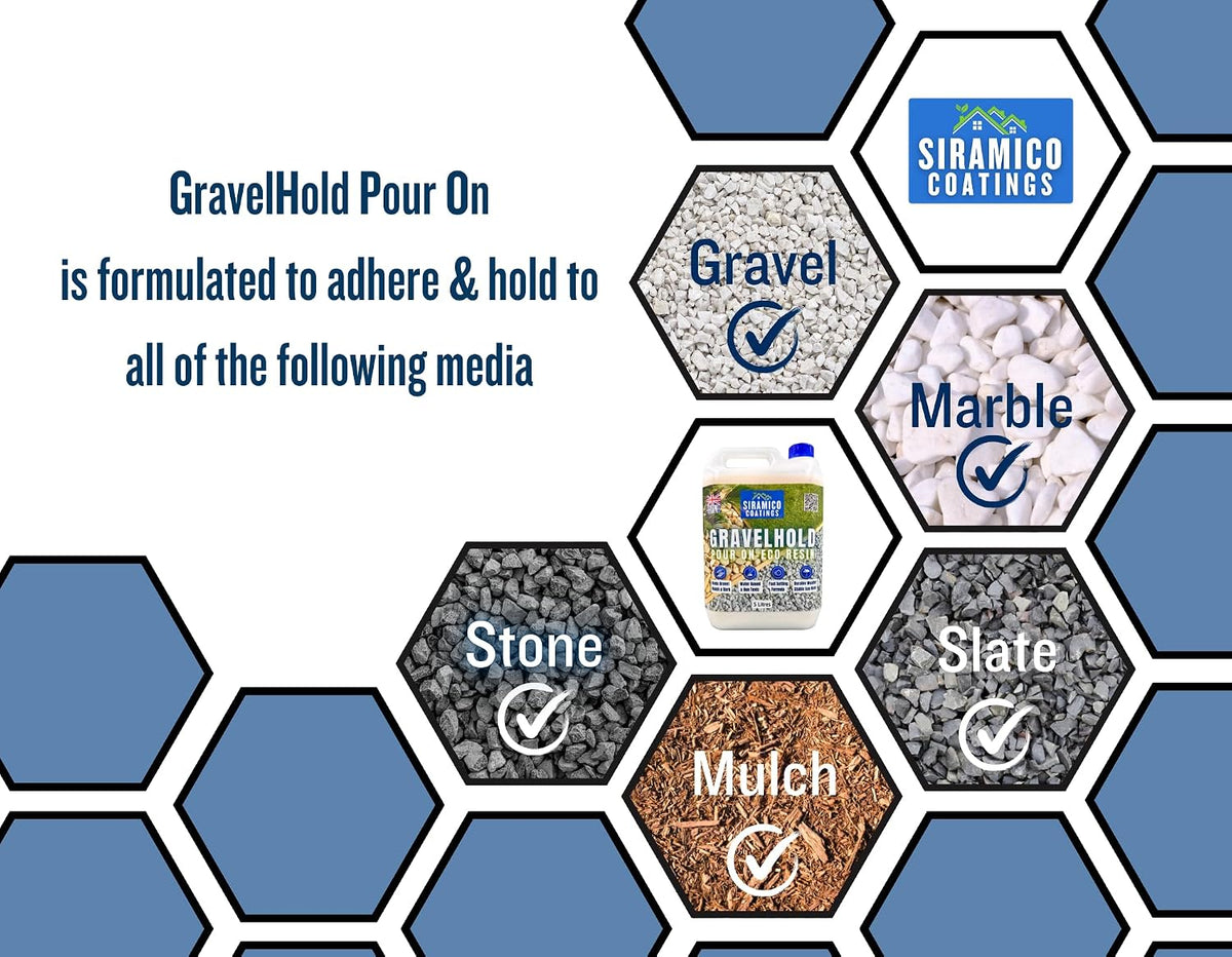 GRAVELHOLD Pour On ECO Resin™ Glue | 5 litres | Waterbased Binder for Gravel Stones and Mulch on Borders, Patios & Garden Paths. Non Toxic & Pet Friendly