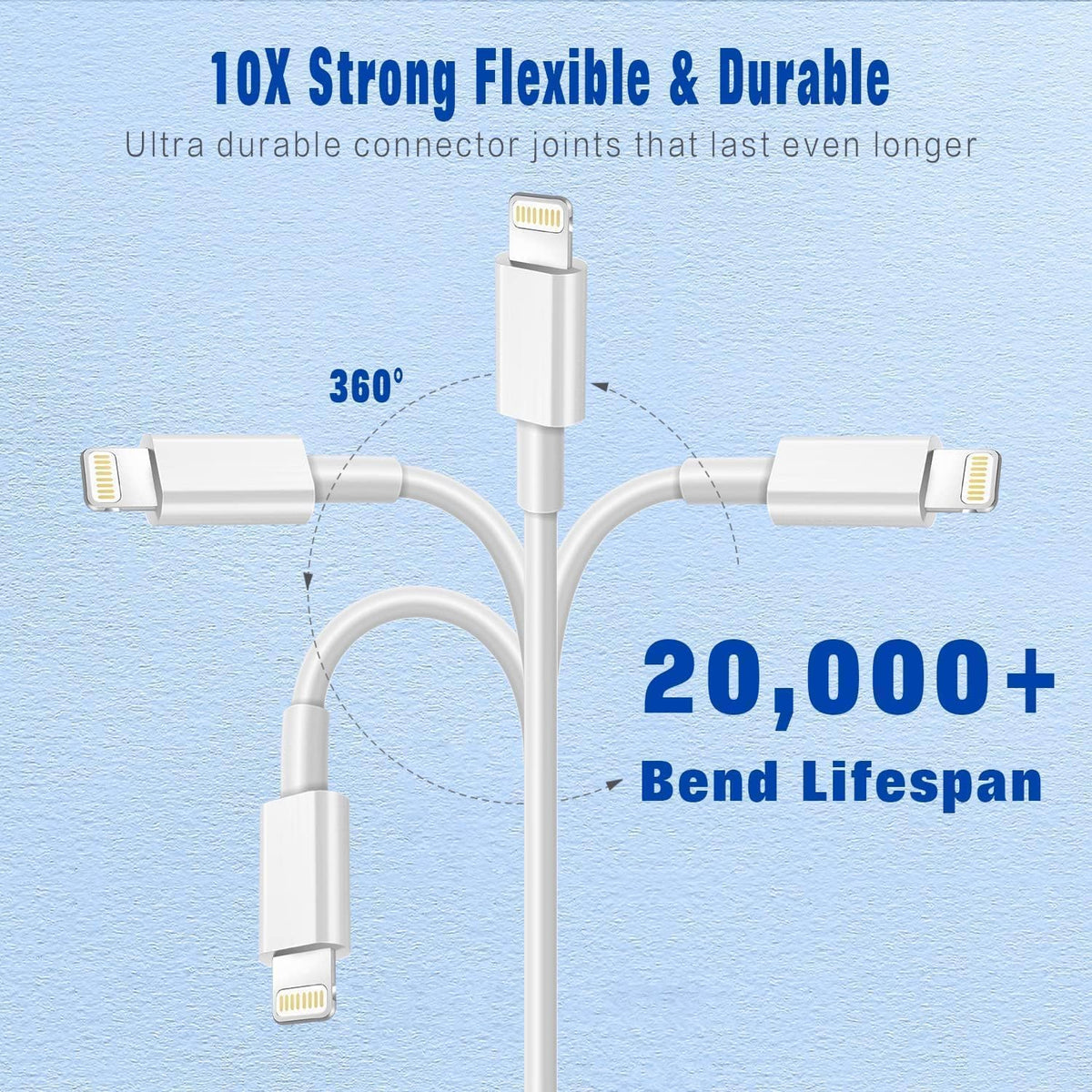 USB C to Lightening Cable 2Pack 2M MFi Certified, Fast Charging USBC i Phone Charger Lead for Apple iPhone 14 13 12 11 Pro Max X XR XS 8 Plus, for iPad- Type C to Lightening wire