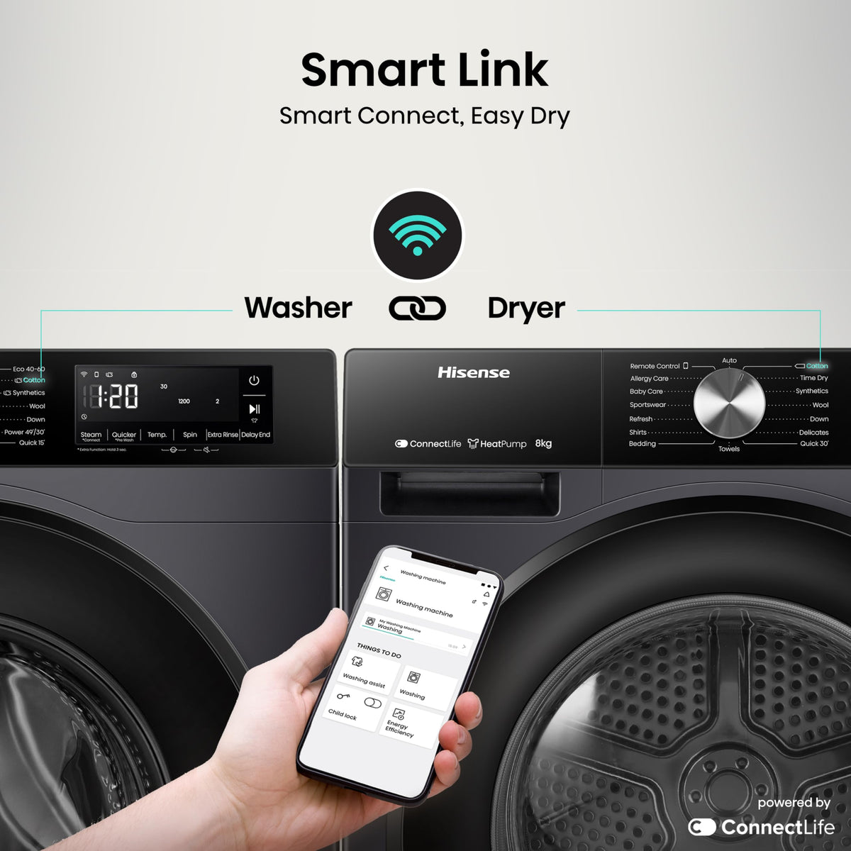 Hisense WF1G7021BW Freestanding 7 KG-Front Load Durable Inverter Washing Machine, Steam Wash-Quick Wash-15 Washing Programs-1200 RPM-White-Energy Rating B