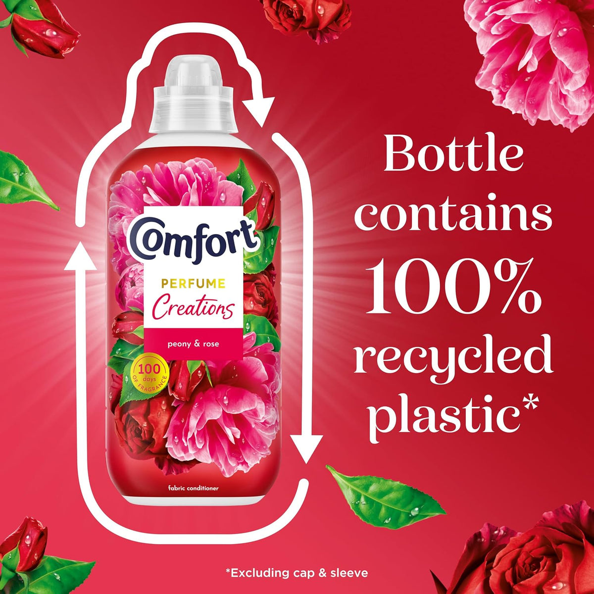 Comfort Creations Peony & Rose Fabric Conditioner with Stay Fresh technology for 100 days of freshness + fragrance* 8x 900 ml (240 washes)