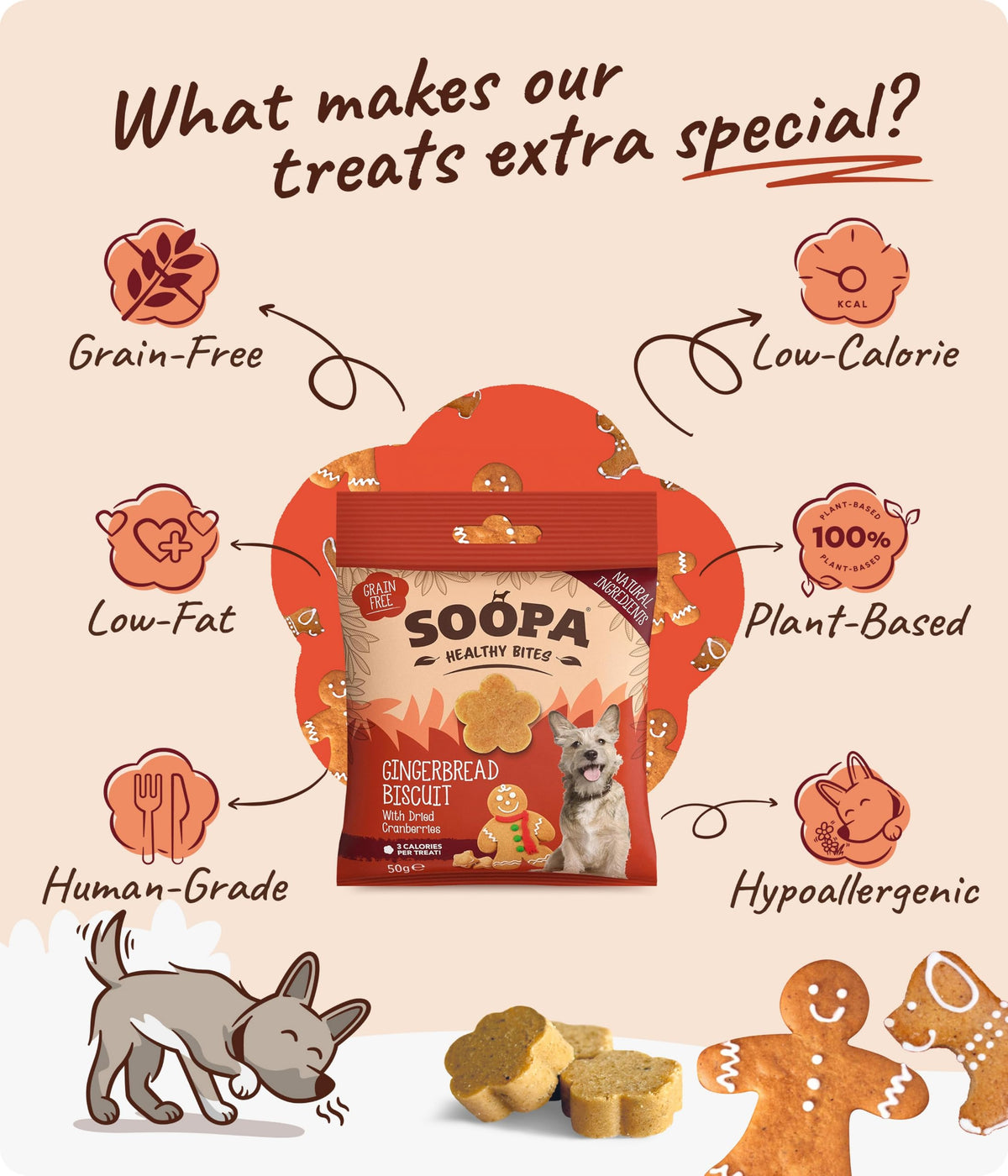 Soopa Strawberry Dog-Quiri Healthy Bites, Dog Training Treats, 50 g, 1-Pack