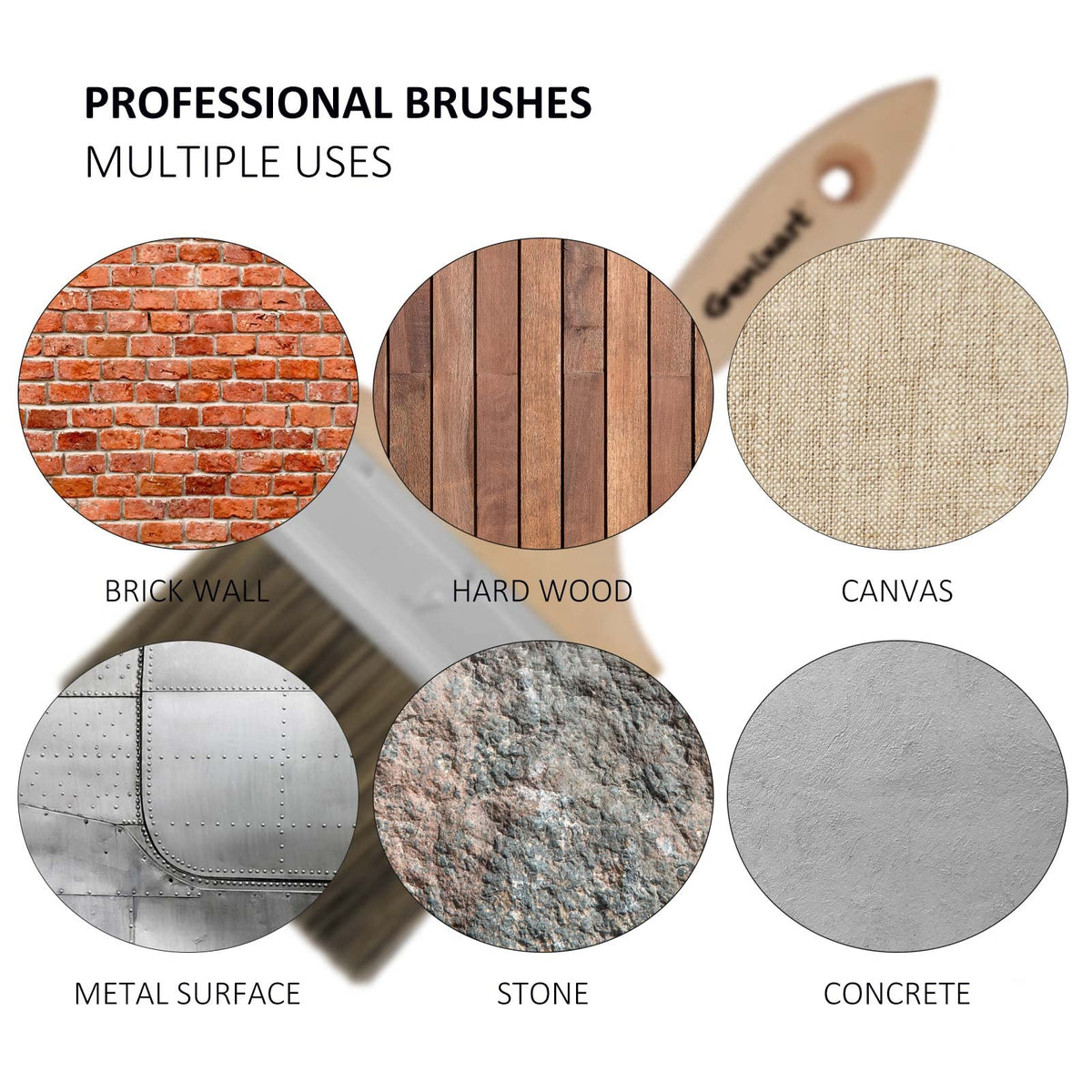 Genixart Double Thick Chip Paint Brush Set, Wood Fence Stain Brush, 3 Inch