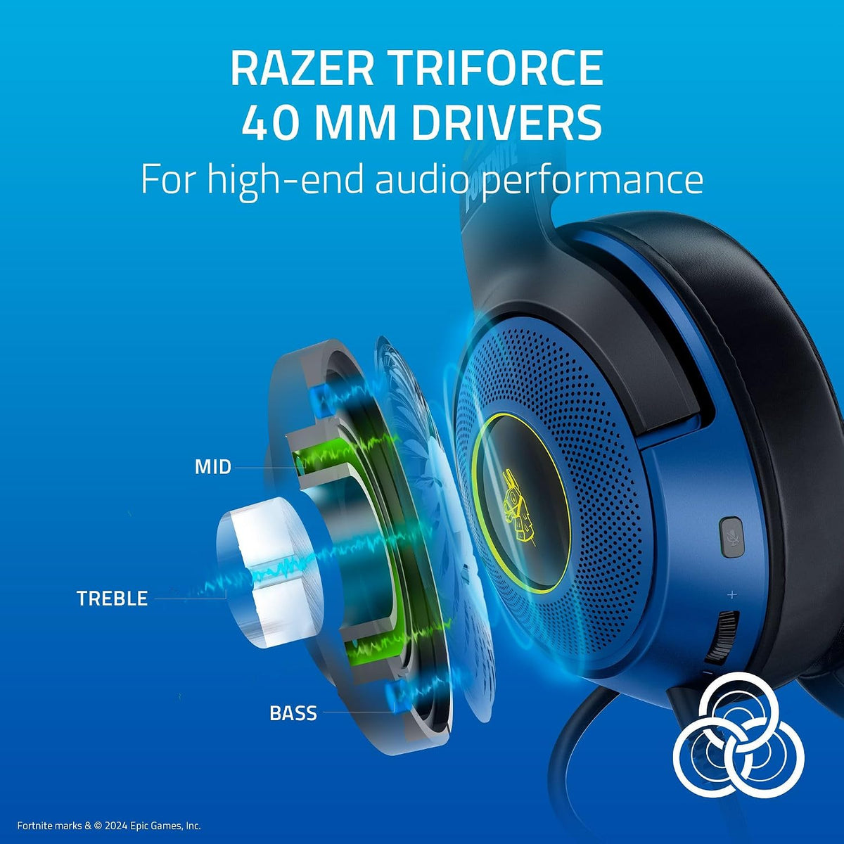 Razer Kraken V3 X USB - Wired USB Gaming Headset (ultra-lightweight at 285g, TriForce 40mm drivers, HyperClear Cardioid Microphone, 7.1 surround sound, Chroma RGB) Black