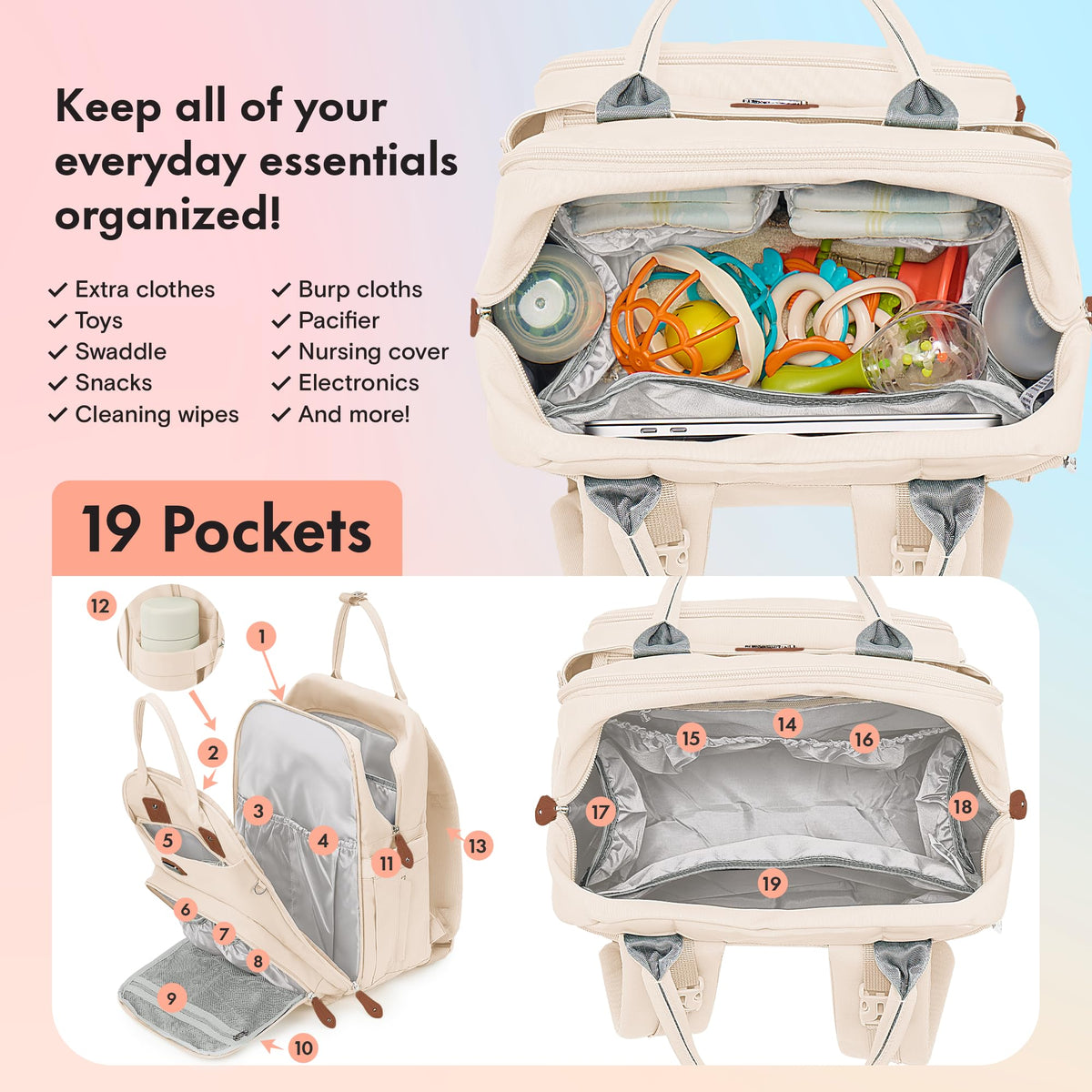 Dikaslon Baby Changing Bags Backpack, Large Baby Bag, 19 Pockets, Outdoors