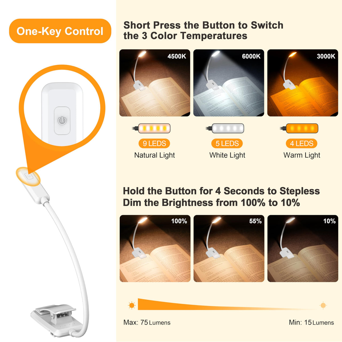Gritin 9 LED Rechargeable Book Light for Reading in Bed-Stepless Dimming
