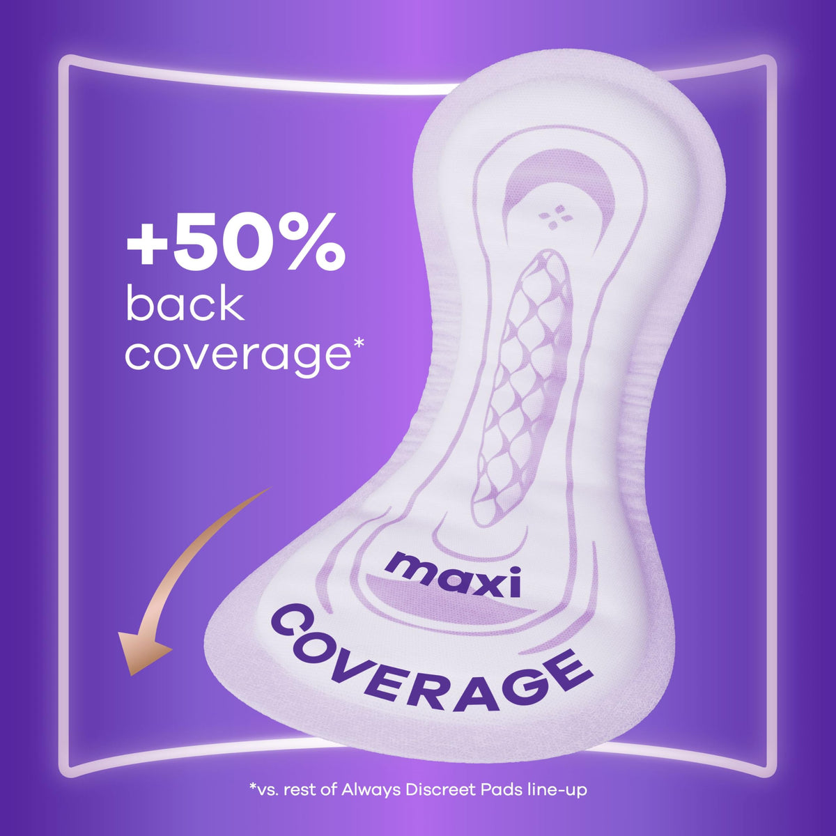 Always Discreet Incontinence Pads Ultimate Night 48x