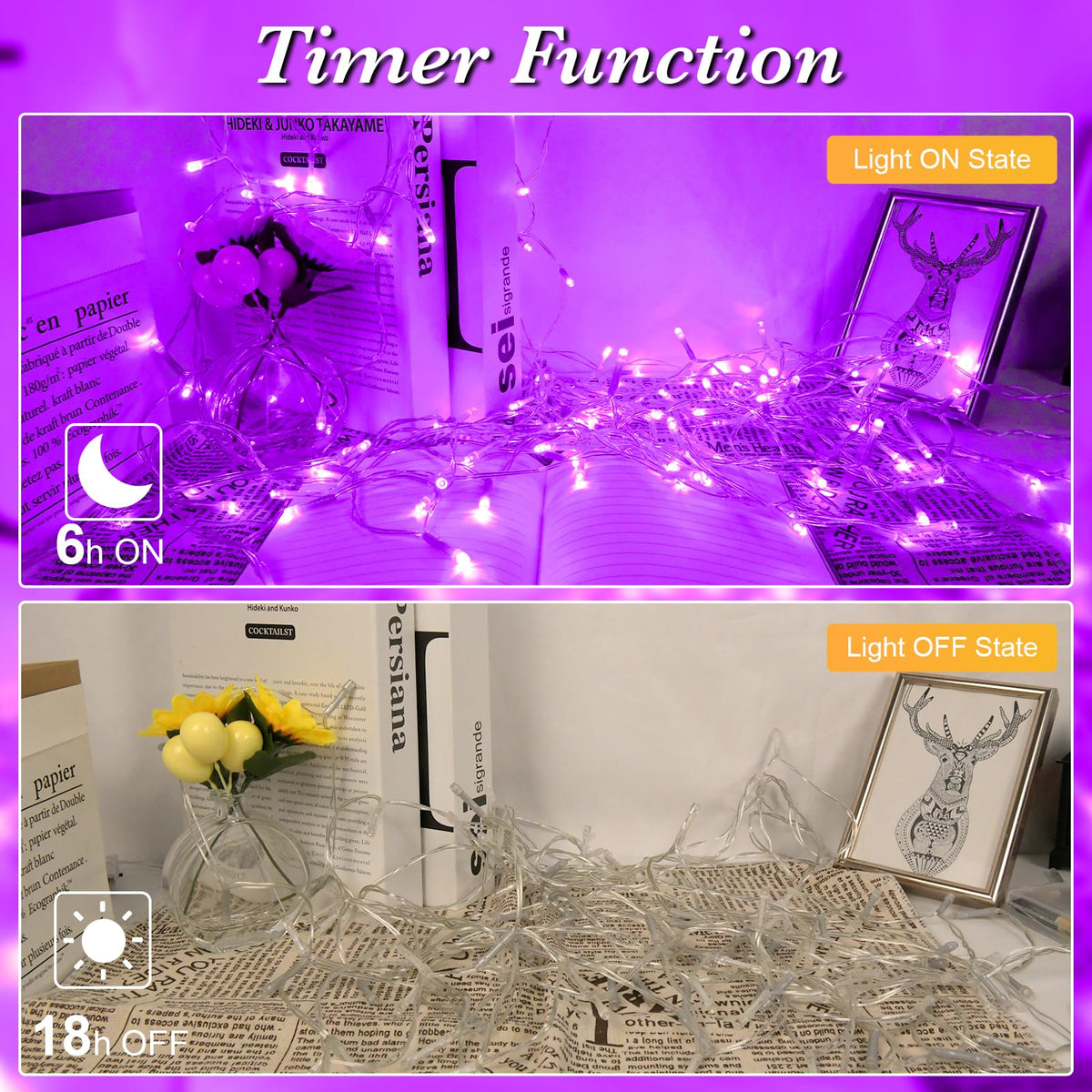 cshare Battery Fairy Lights, 2M 20 LED Fairy Lights Battery Operated with Timer, IP65 Waterproof String Lights for Jar Garden Camping Christmas Indoor Outdoor Decorations, Warm White