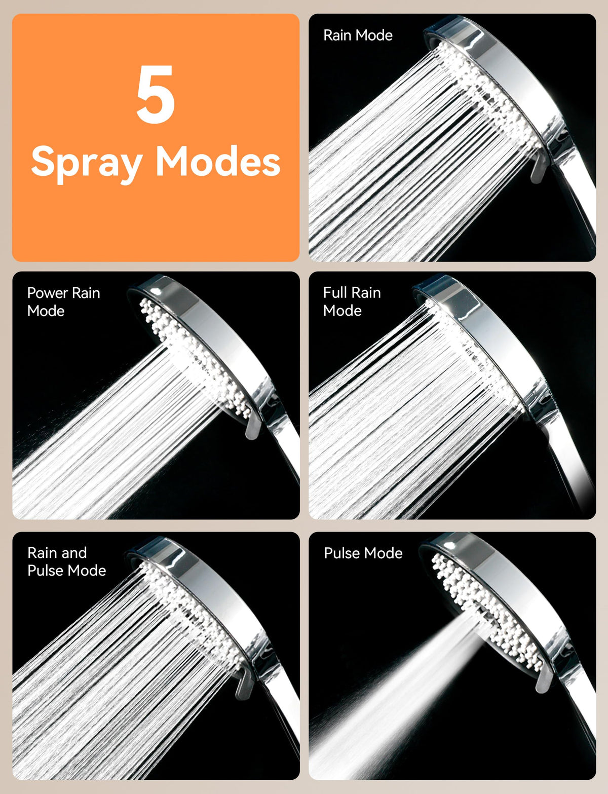 Magichome Shower Head, High Pressure Shower Head with 5 Spray Modes