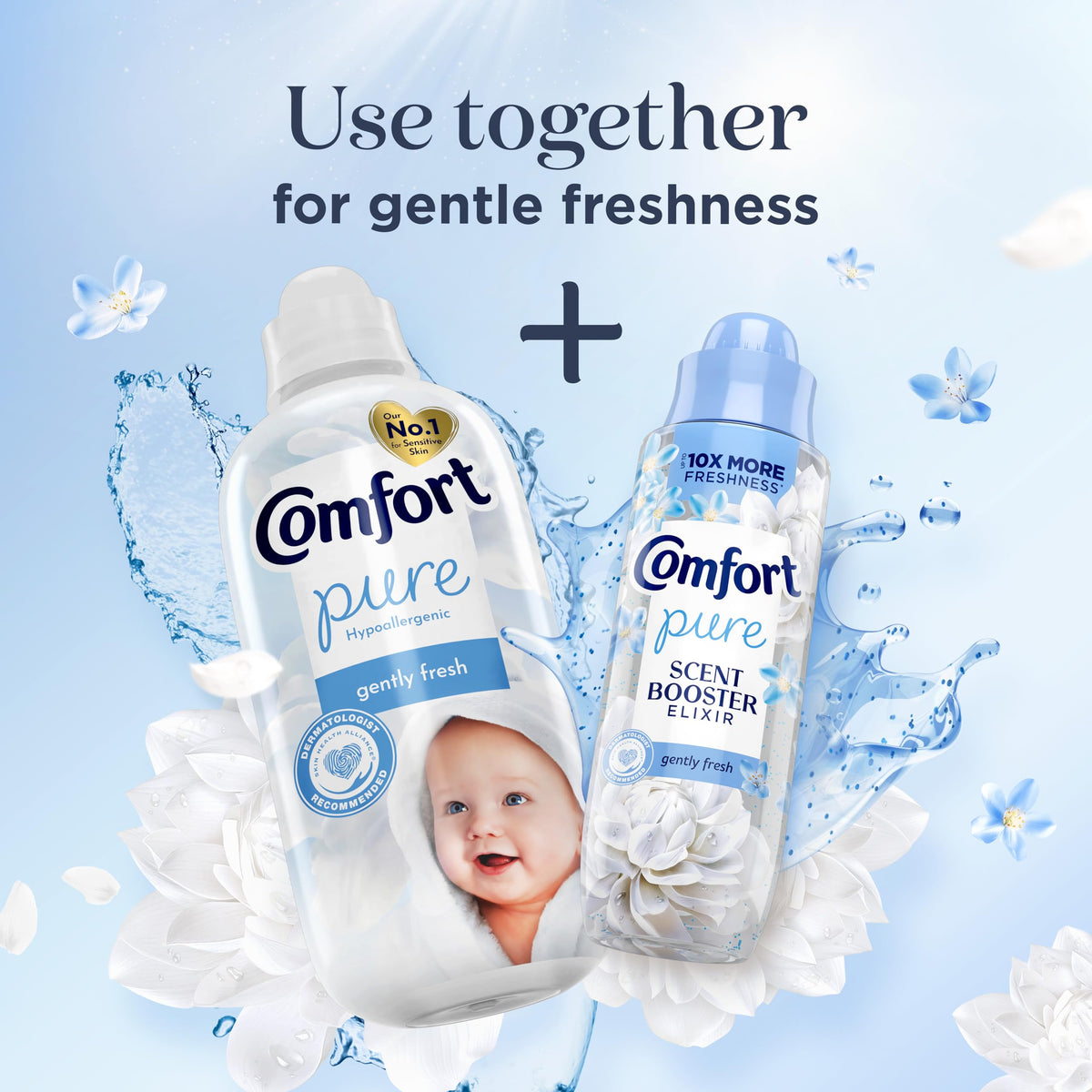 Comfort Pure Sensitive Fabric Conditioner dermatologically tested gentle next to sensitive skin 160 washes (4.8 L)