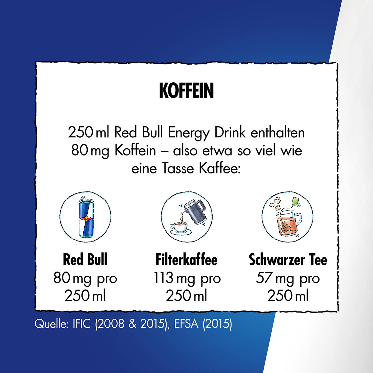 Red Bull Energy Drink Summer Edition Curuba-Elderflower, 250ml x 12
