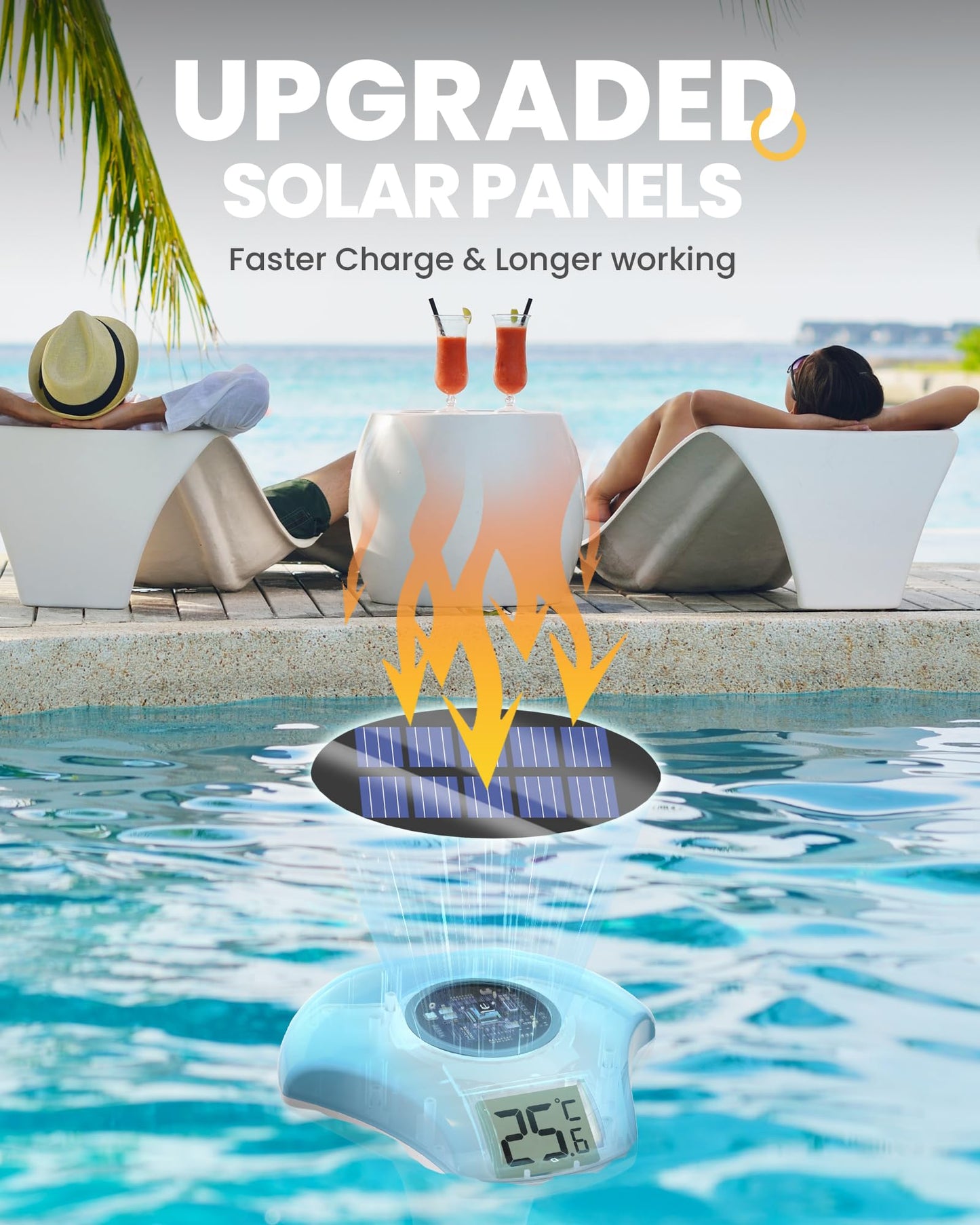 BALDR Solar Pool Thermometer Floating, with LCD Large Digital Display Easy to Read,IPX-8 Waterproof&Environment-Friendly Water Temperature Thermometer Suit for Swimming Pool, Ice Bath, Jacuzzi Hot Tub