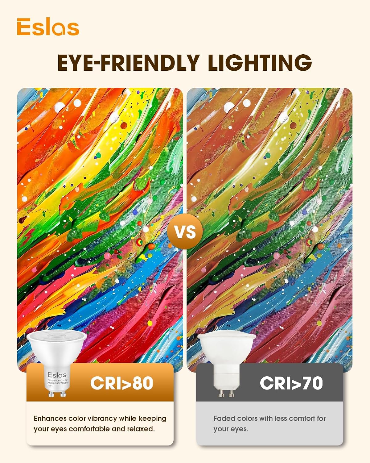 GU10 LED Bulbs Natural White 4000K, 6W, 60 Watts Equivalent, 6 Pack