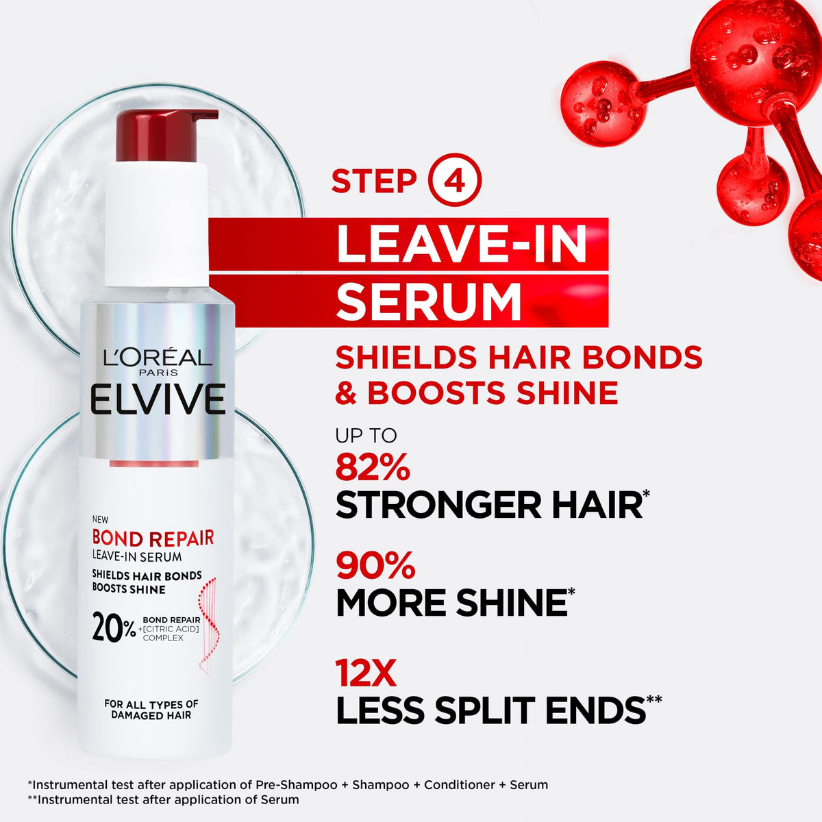 L'Oréal Paris Elvive Bond Repair Sulphate-Free Shampoo, Damaged Hair, 200ml