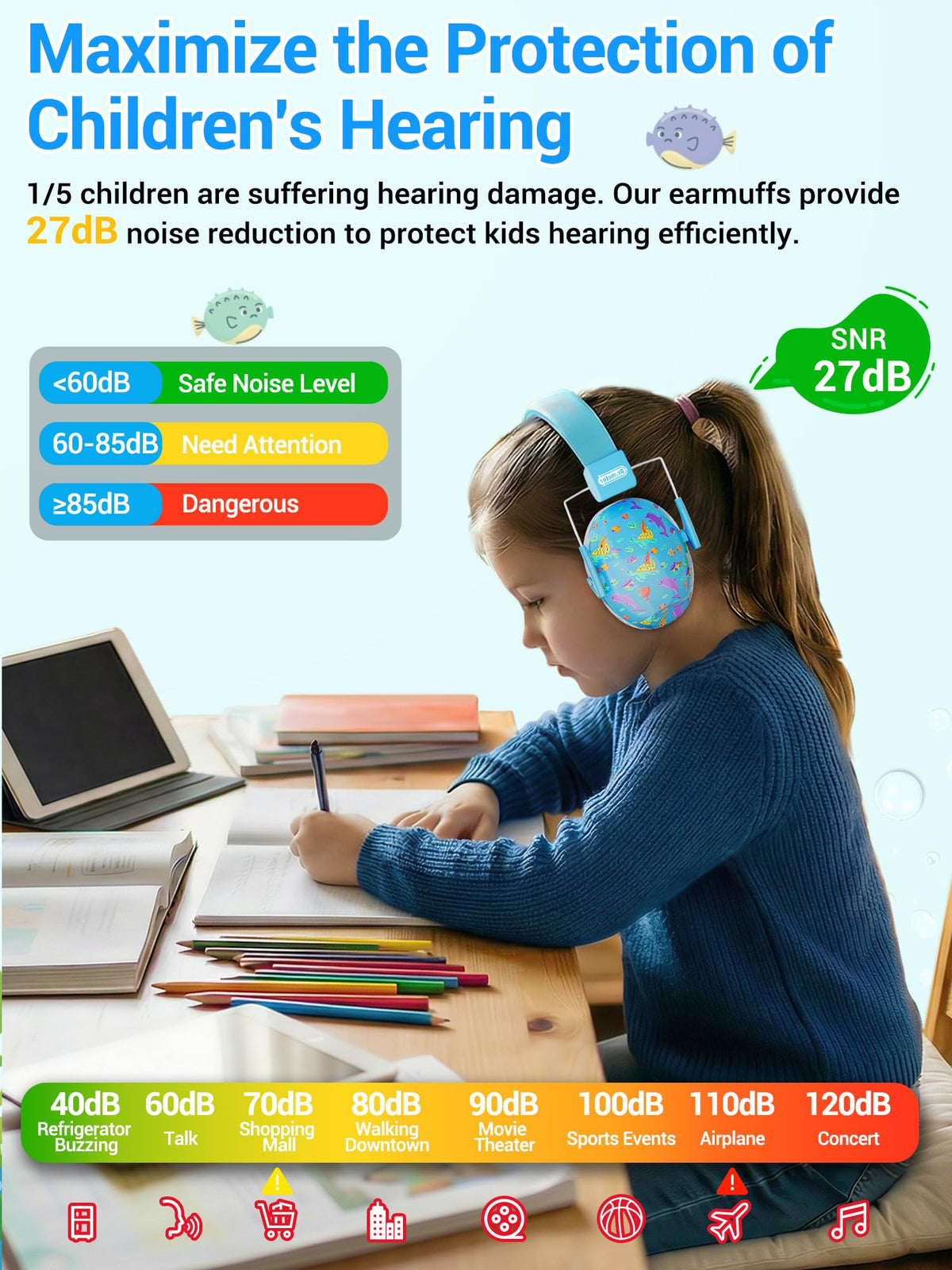 Dr.meter Ear Defenders Children SNR 27.4dB for Autism, Sensory Needs