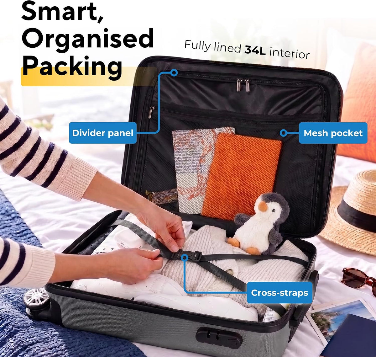 WORLD EXPLORER Cabin Suitcase 55x40x20cm, 34L Carry-On Cabin Bag, Dark Grey