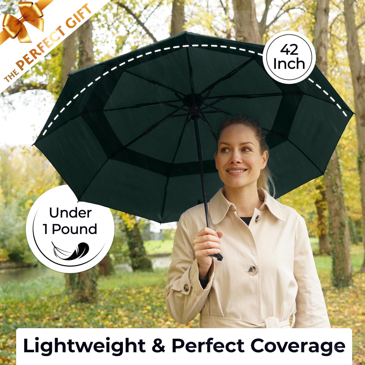 TUMELLA Strongest Windproof Travel Umbrella (Compact, 100MPH Wind-Tested)