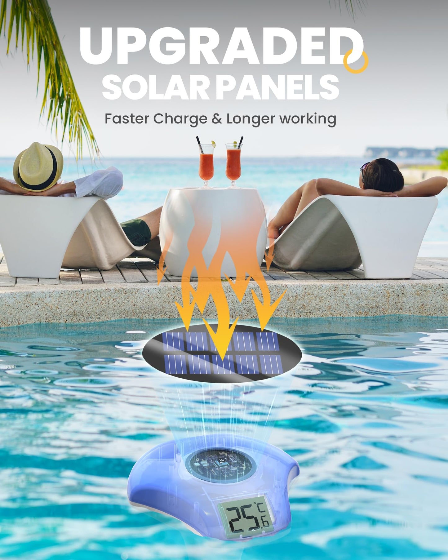 BALDR Solar Pool Thermometer Floating, with LCD Large Digital Display Easy to Read,IPX-8 Waterproof&Environment-Friendly Water Temperature Thermometer Suit for Swimming Pool, Ice Bath, Jacuzzi Hot Tub