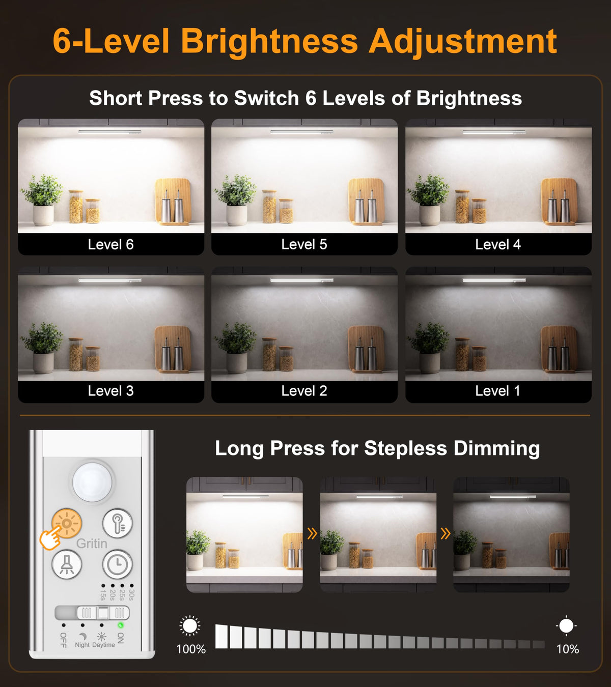 Gritin 2026 Gen 2 Under Cabinet Kitchen Lights Rechargeable with Torch Mode