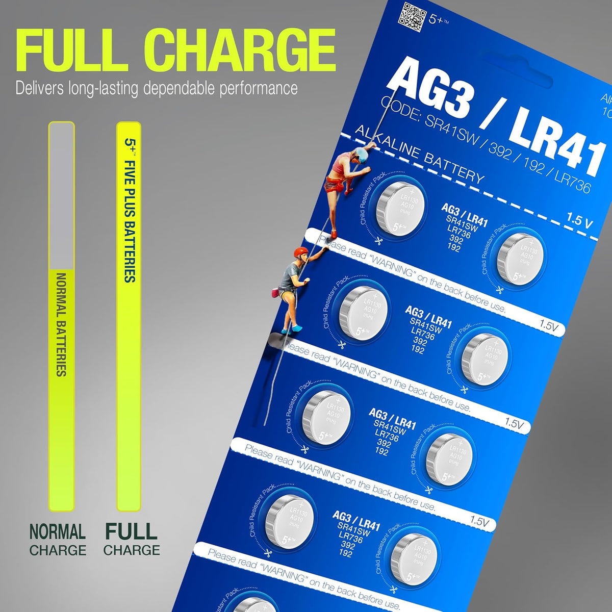LR41 AG3 392 SR41SW L736 1.5V Alkaline Button Cell Batteries (20 Pack) – Long Lasting Coin Batteries for Watches, Toys, Calculators & Small Electronics