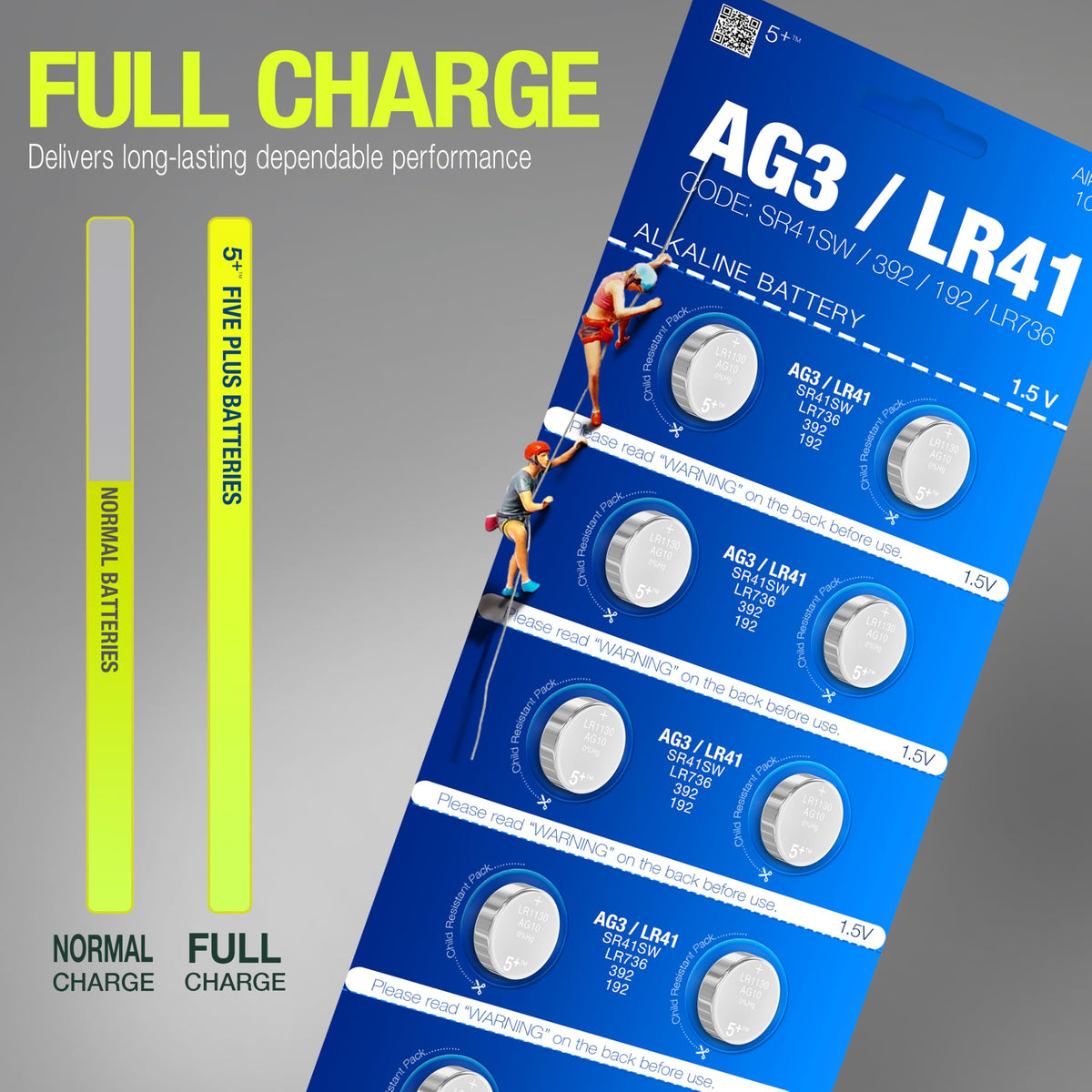 LR41 AG3 392 SR41SW L736 1.5V Alkaline Button Cell Batteries (20 Pack) – Long Lasting Coin Batteries for Watches, Toys, Calculators & Small Electronics
