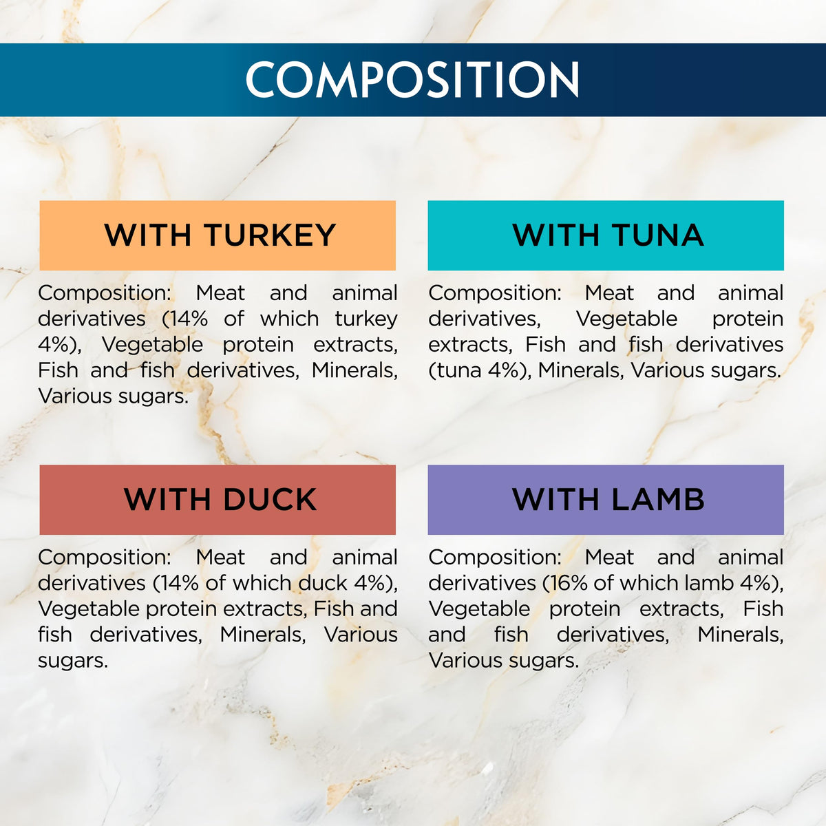 GOURMET Perle Delighters Collection in Gravy Wet Cat Food 40x85g